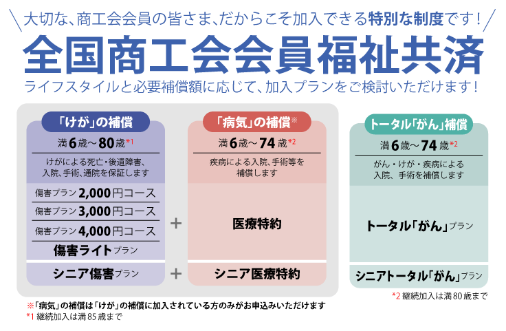 全国商工会会員福祉共済